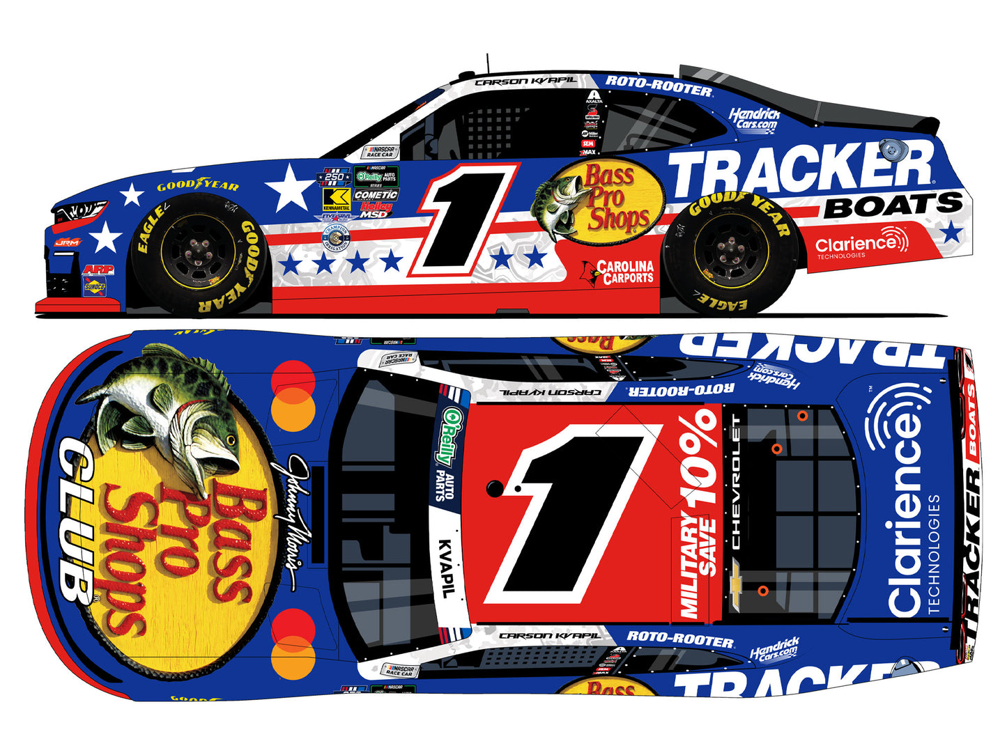 Carson Kvapil 2026 - #1 Bass Pro Shops / Tracker Boats Patriotic - 1:24 ARC Autographed Diecast